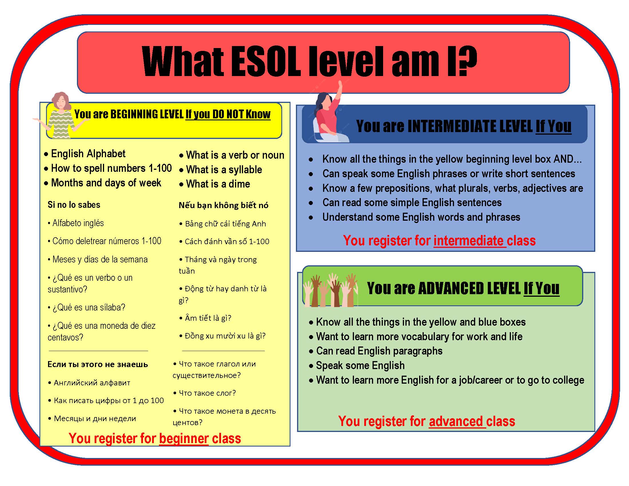 ESOL Advanced (Fall)