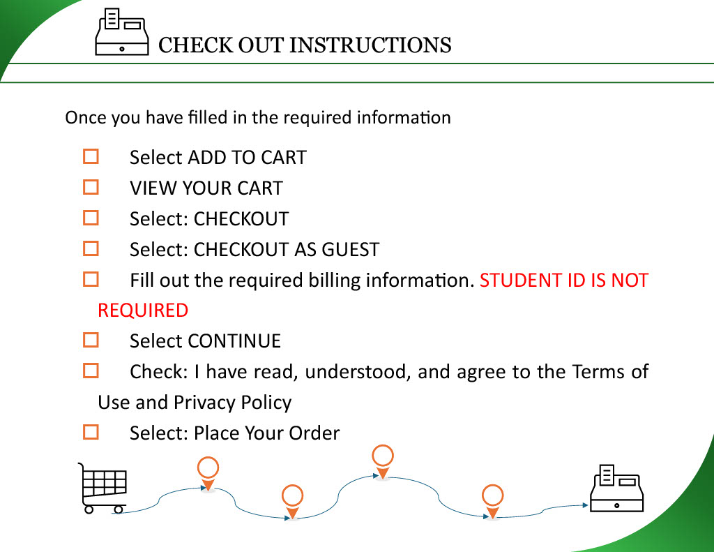 ESOL Intermediate (Fall)