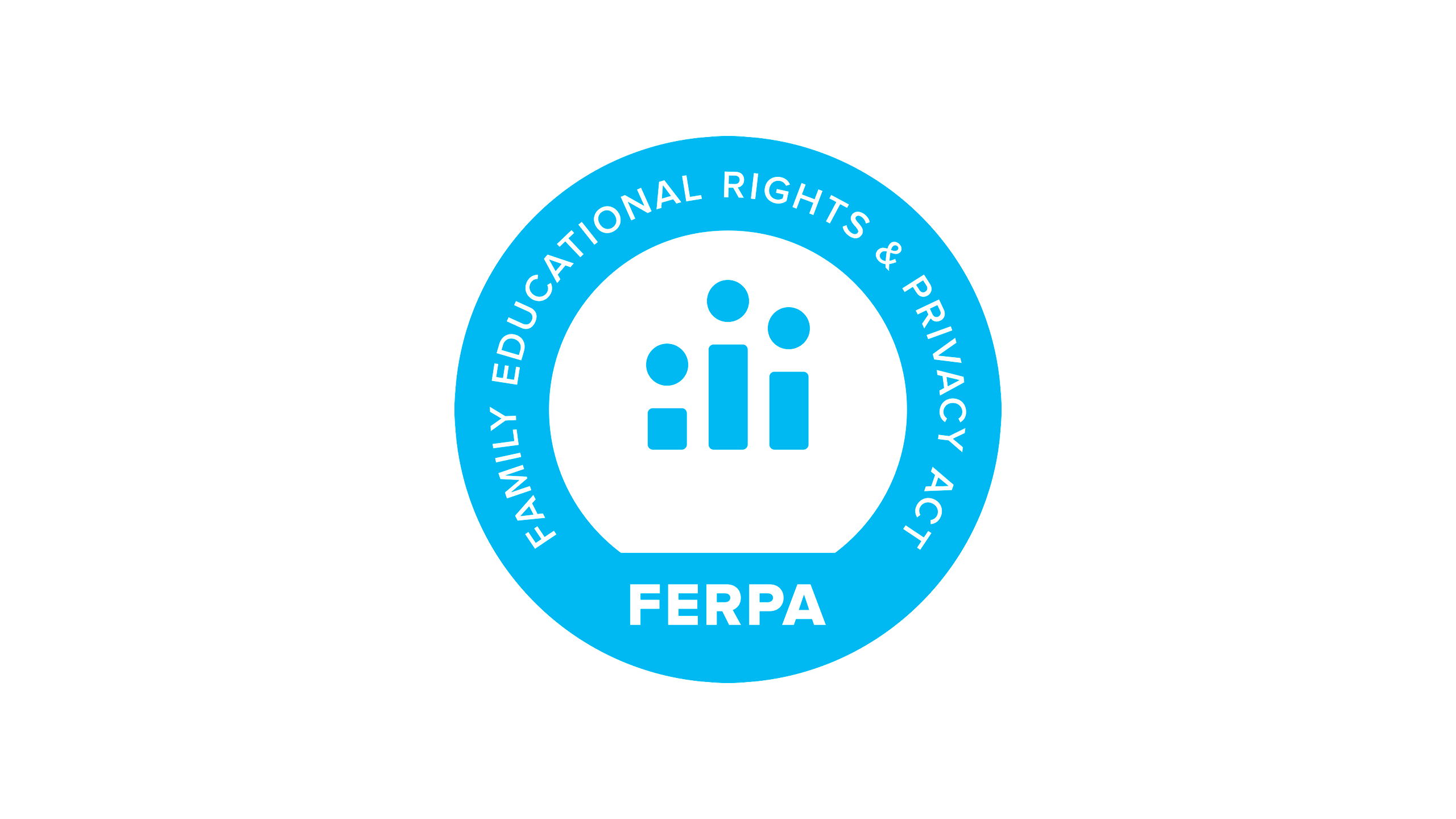 FERPA–What You Need to Know